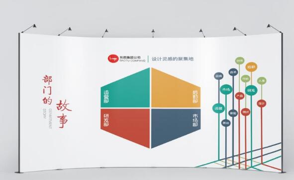 怎样判断展厅设计的优劣有哪些？