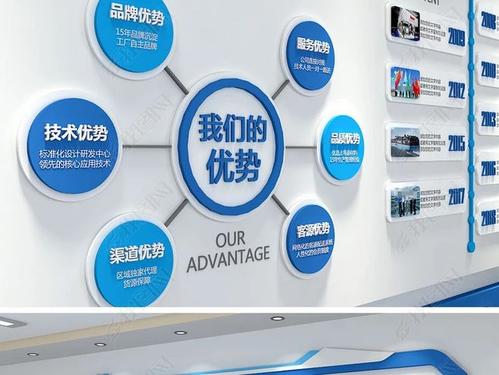 企业文化展厅设计有什么需要注意的