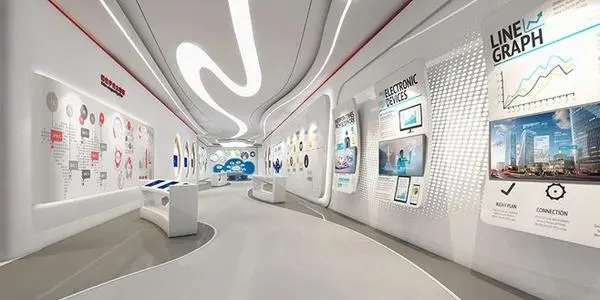  郑州展厅设计从哪三个方面展现价值？